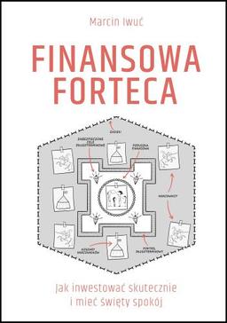 Finansowa Forteca